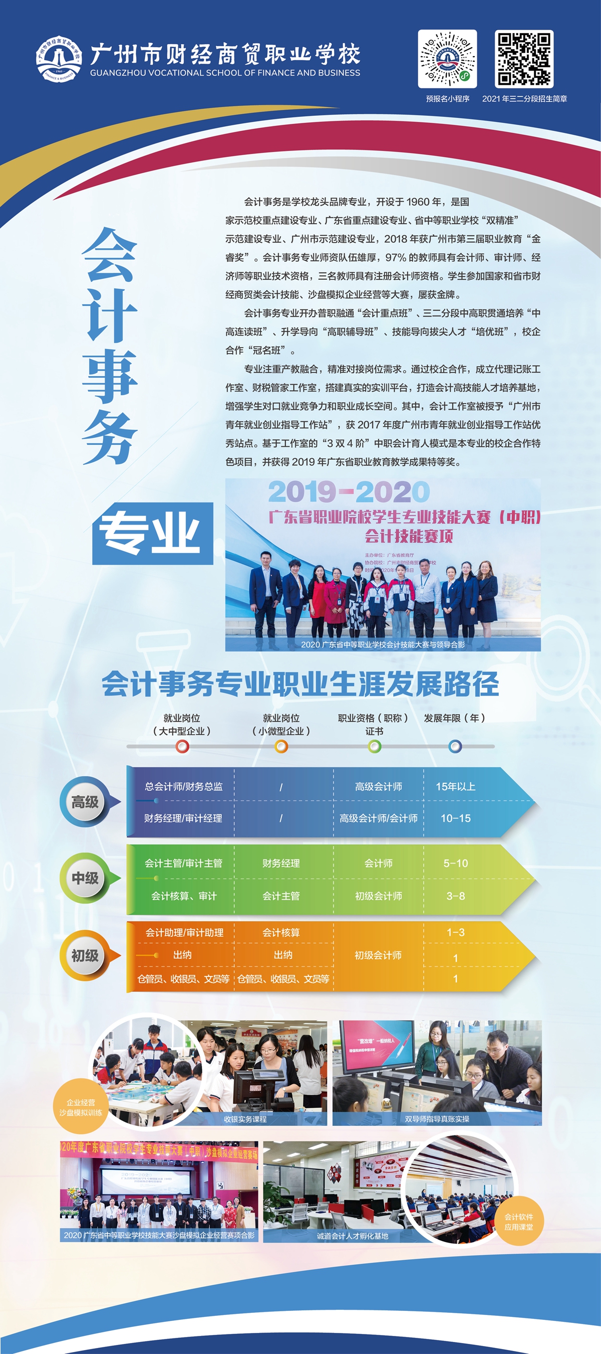 关于财贸学校有什么专业可选的的信息